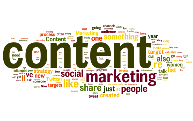 Content Marketing Strategy with Umbrella Consultants
