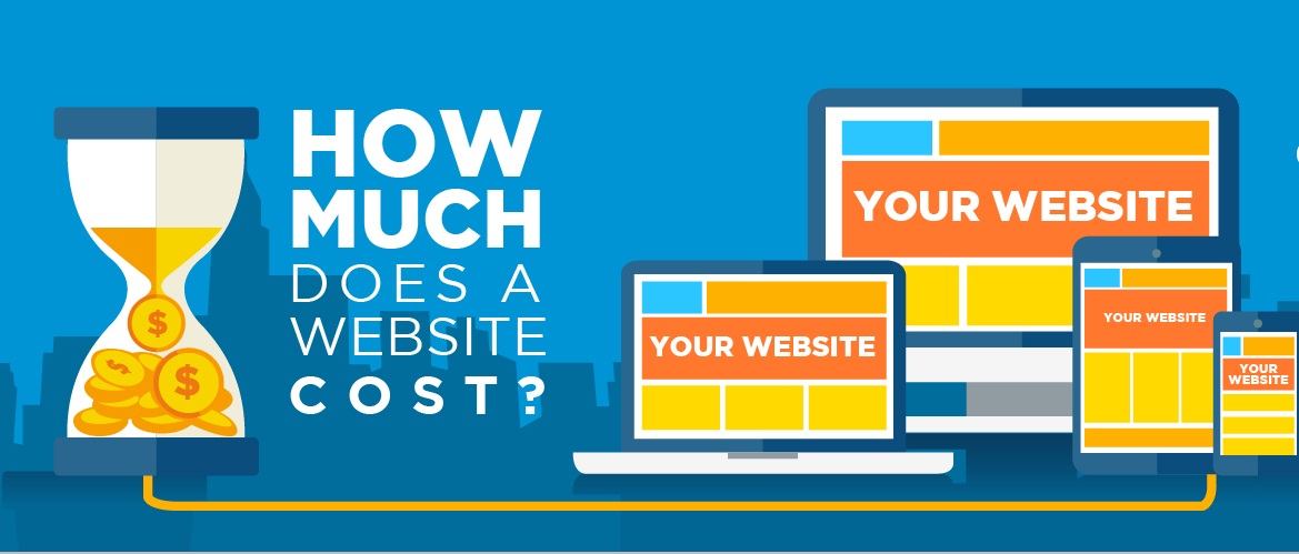 How much does a website cost?